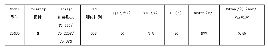 高壓場效應管批發(fā)