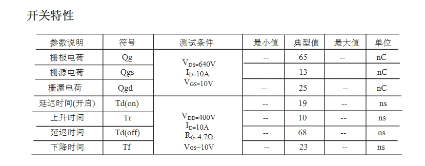 AC-DC開(kāi)關(guān)電源替代TK10A80E參數(shù)
